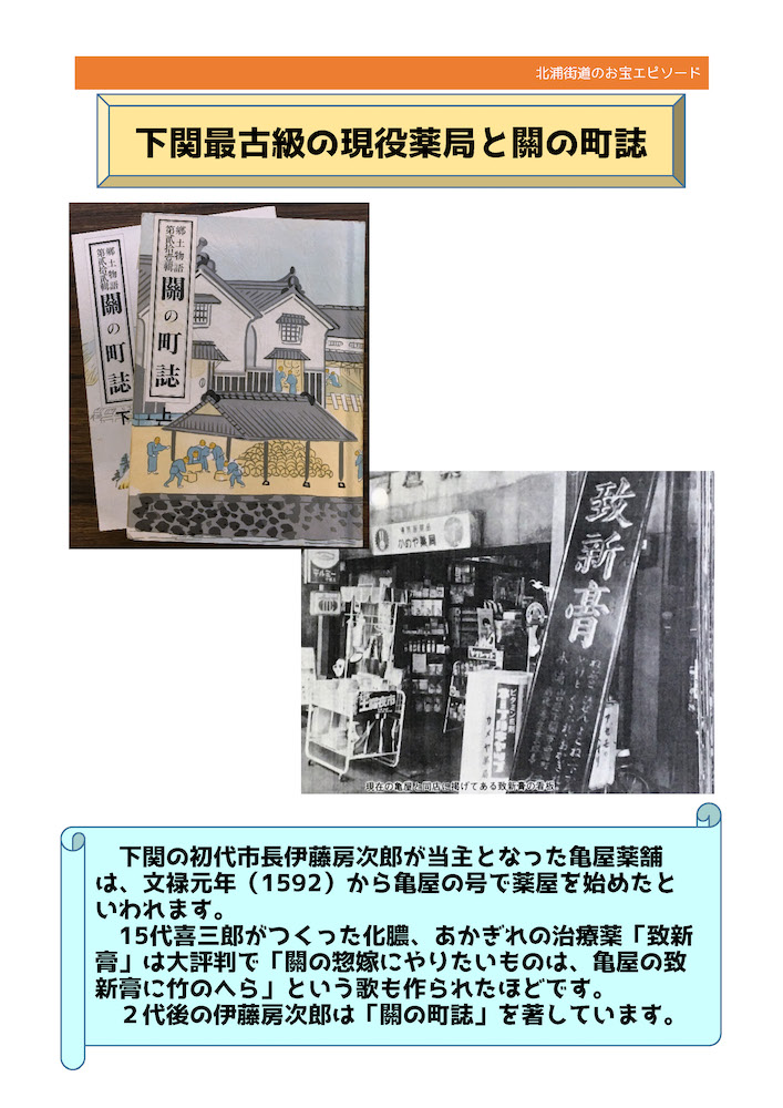 No.27《市民の誇り 初代市長と亀屋薬舗》