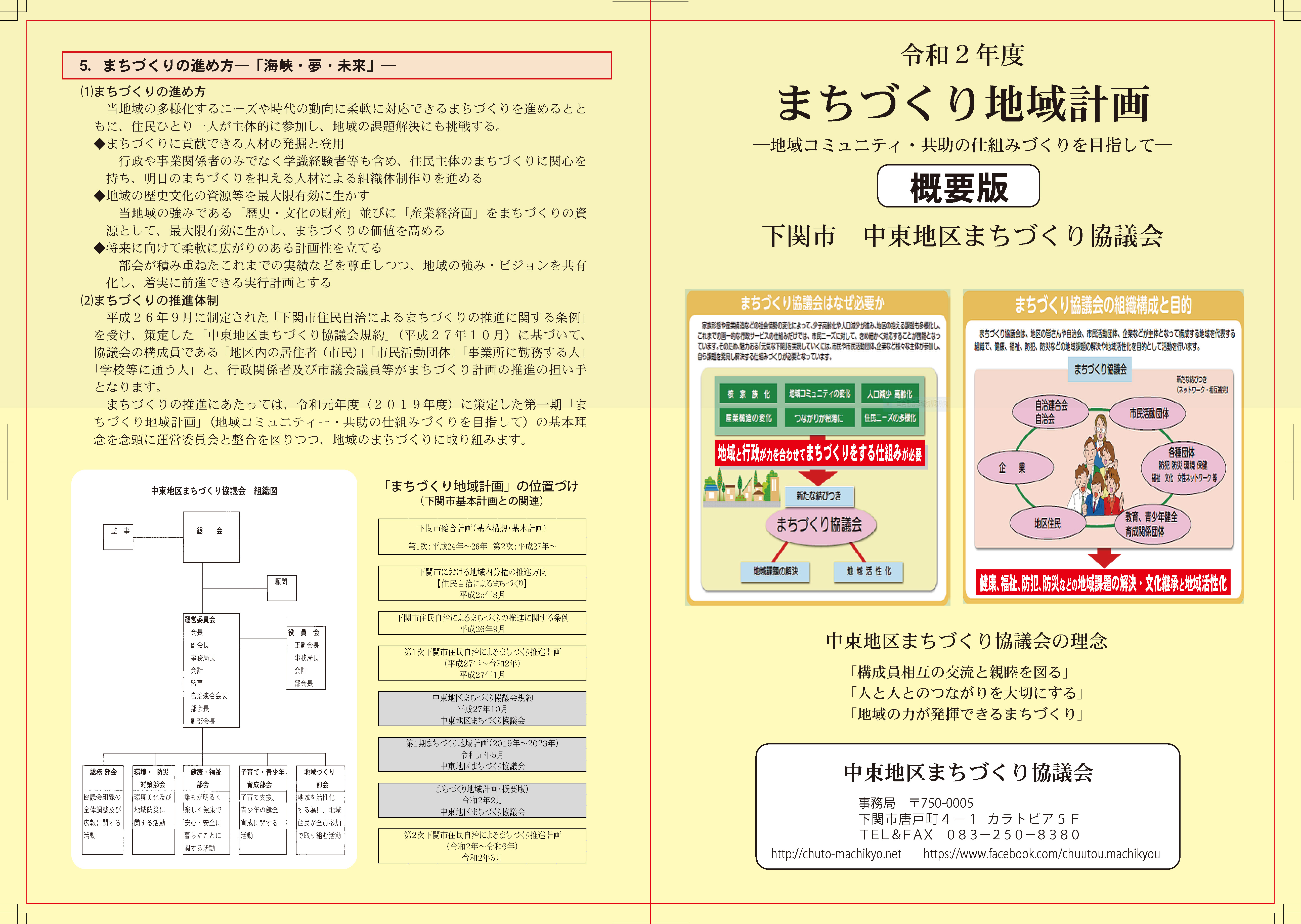 まちづくり地域計画（概要版）表