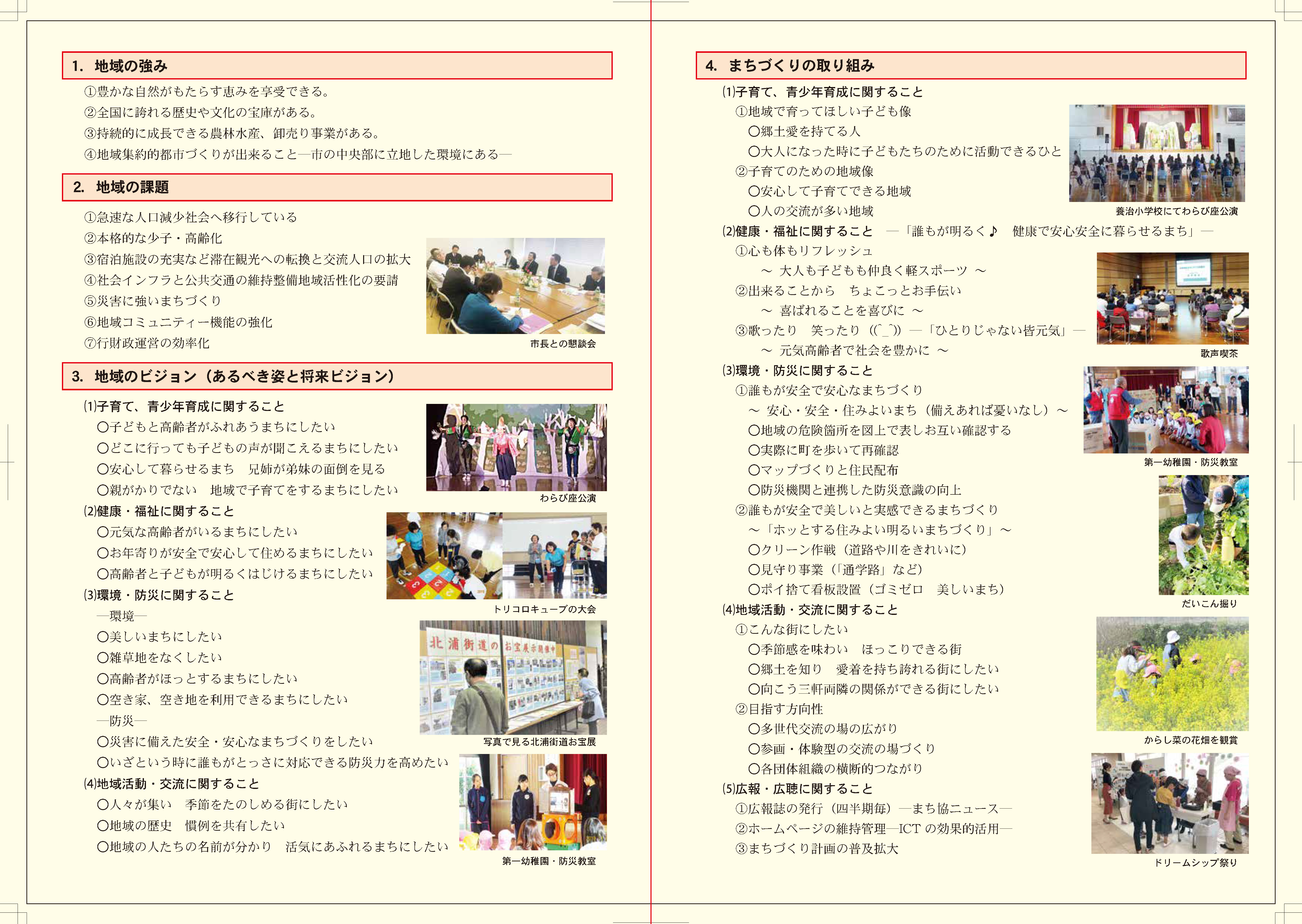 まちづくり地域計画（概要版）裏