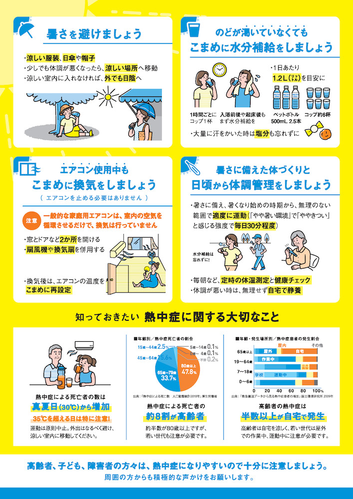 熱中症予防×コロナ感染防止