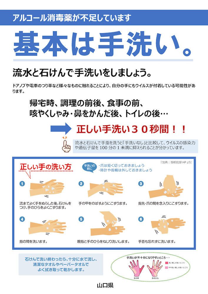 基本は手洗い